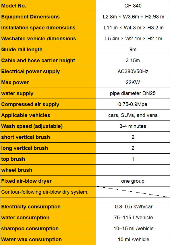 CF-340.png