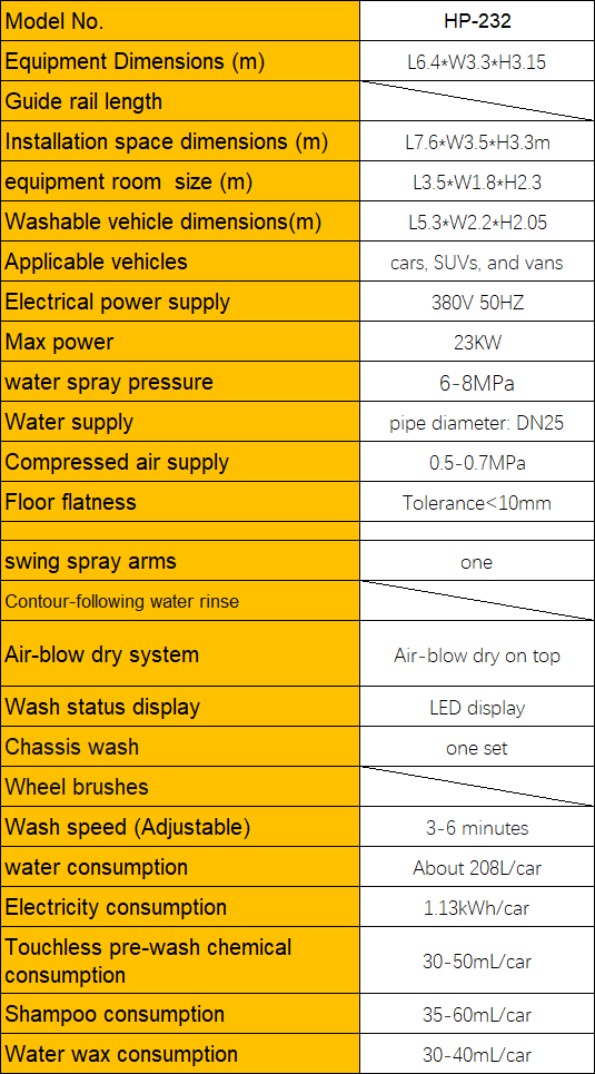 HP-232 specification.png