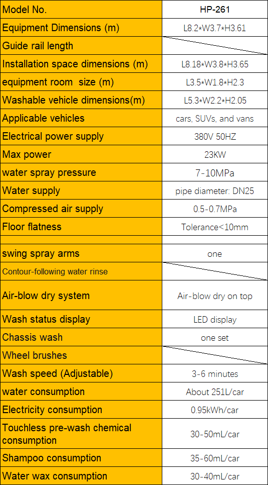 HP-261spec.png